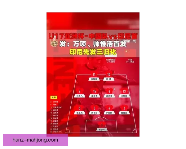 2025亚洲杯万隆对阵中超强队掀起印尼足球新高潮